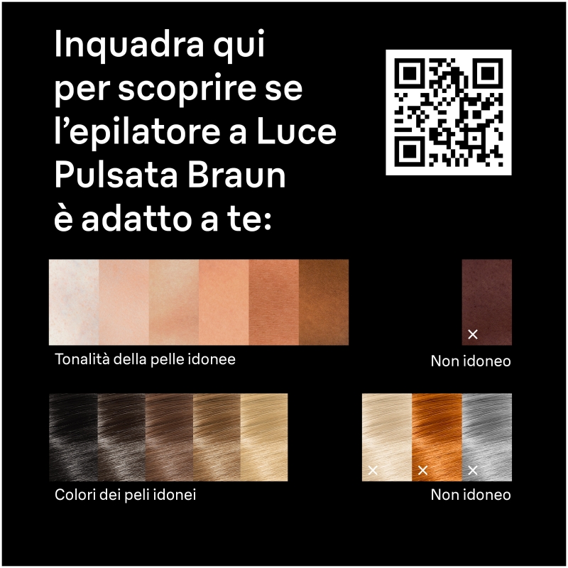 Braun Silk-Expert Pro 5 Silk·expert Pro 5 Blanco